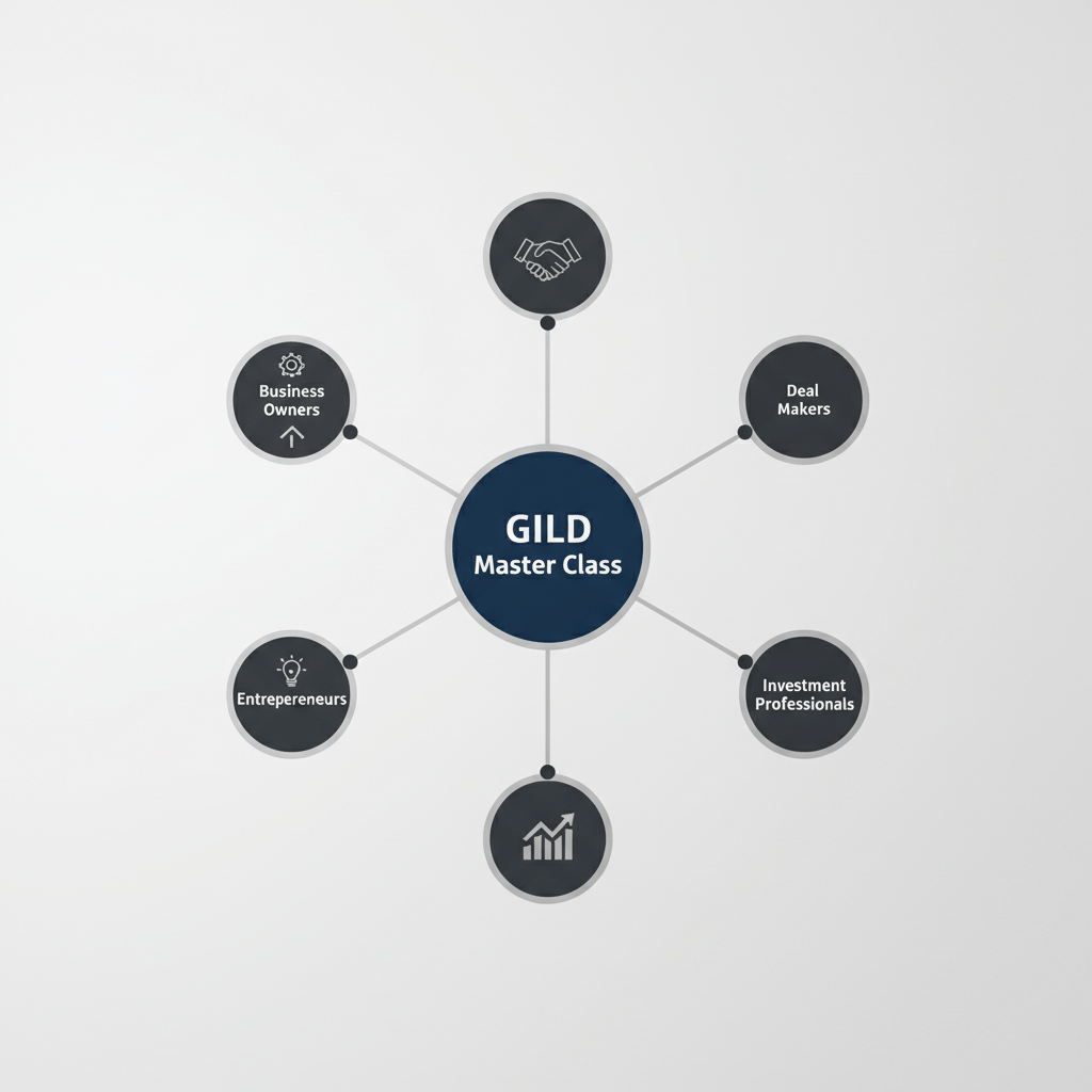 Infographic showing a central GILD Master Class node connected to five smaller nodes representing target audience types: Business Owners, Founders, Deal Makers, Investment Professionals, and Entrepreneurs.